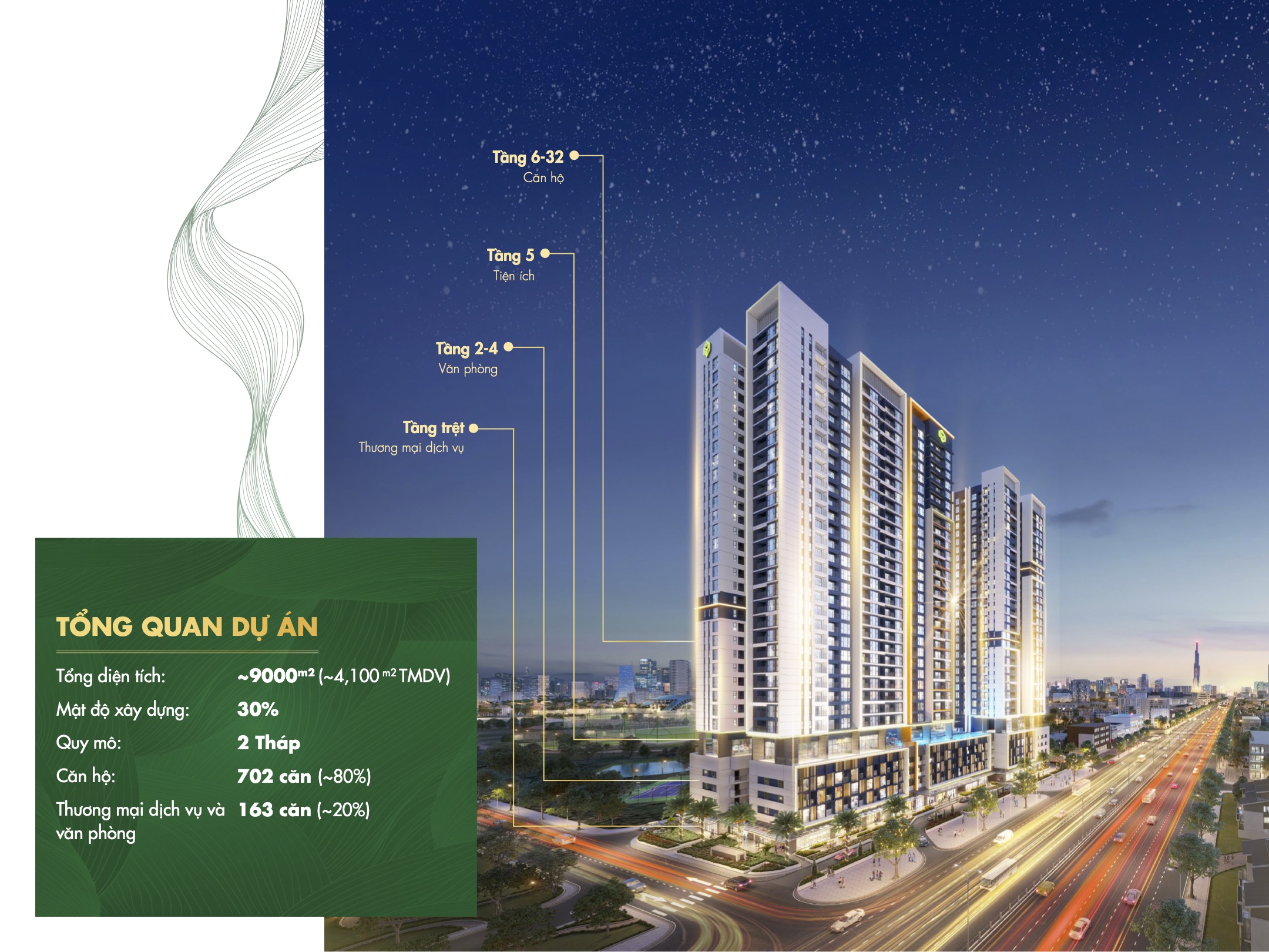 Phối cảnh tổng thể dự &aacute;n The Park Avenue đường 3 th&aacute;ng 2