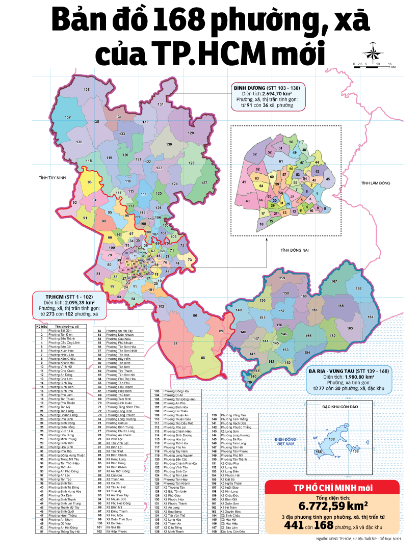 Bản đồ 168 phường, x&atilde; của TP Hồ Ch&iacute; Minh mới sau sắp xếp 1/7/2025